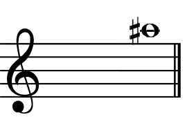 Note: Ais Note: Ais