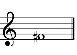 Note: Fis